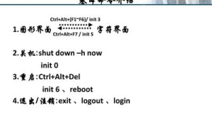 linux操作常用命令